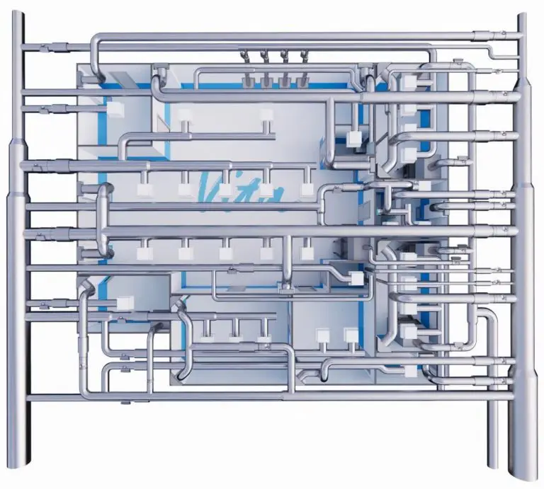 Guía práctica • Diseño de Ventilación en Salas Blancas